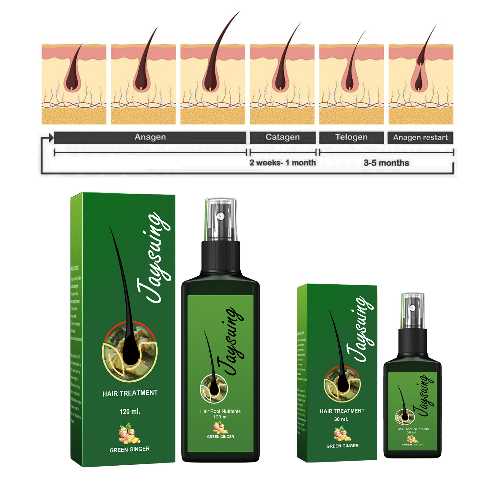 Spray per la crescita rapida d - Hair Growth Serum Oil recensione e prezzo