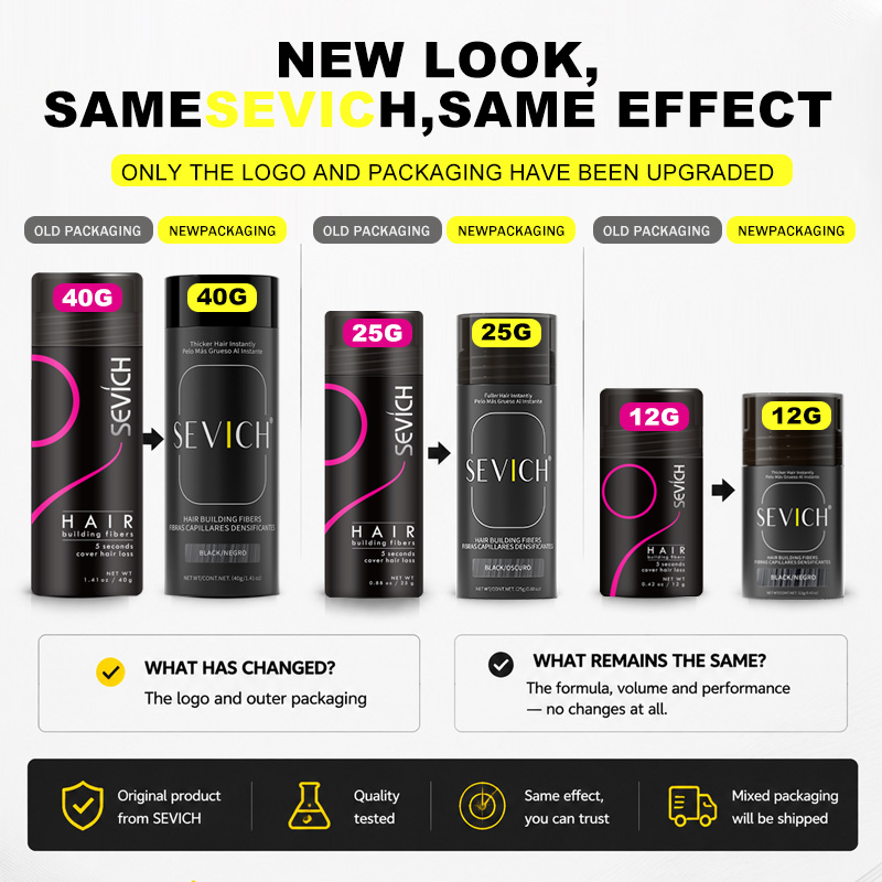 Fibre per capelli in cheratina - Hair Care Keratin recensione e prezzo