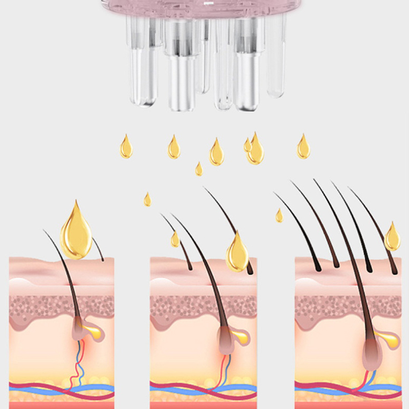Applicatore per Cuoio Capellut - Hair Growth Serum Oil recensione e prezzo